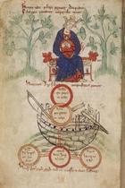 King Henry I mourning