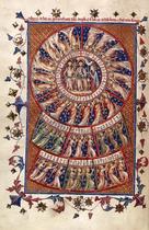 Nine orders of angels