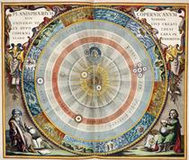 Planisphere